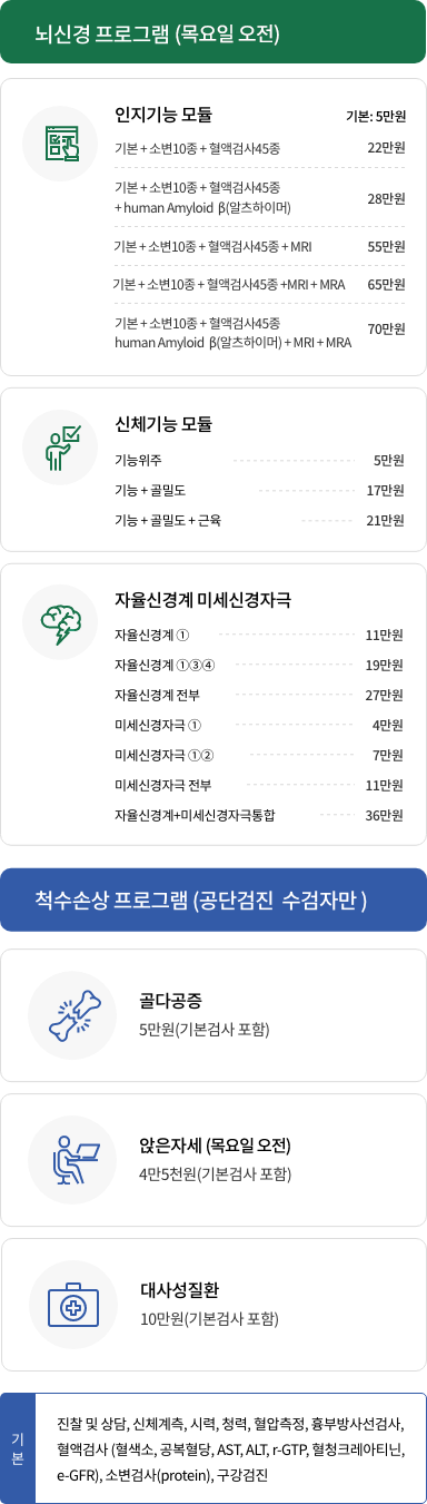 특화검진 프로그램 별 비용 모바일 이미지 입니다. 자세한 내용은 하단의 글을 참고해주세요.