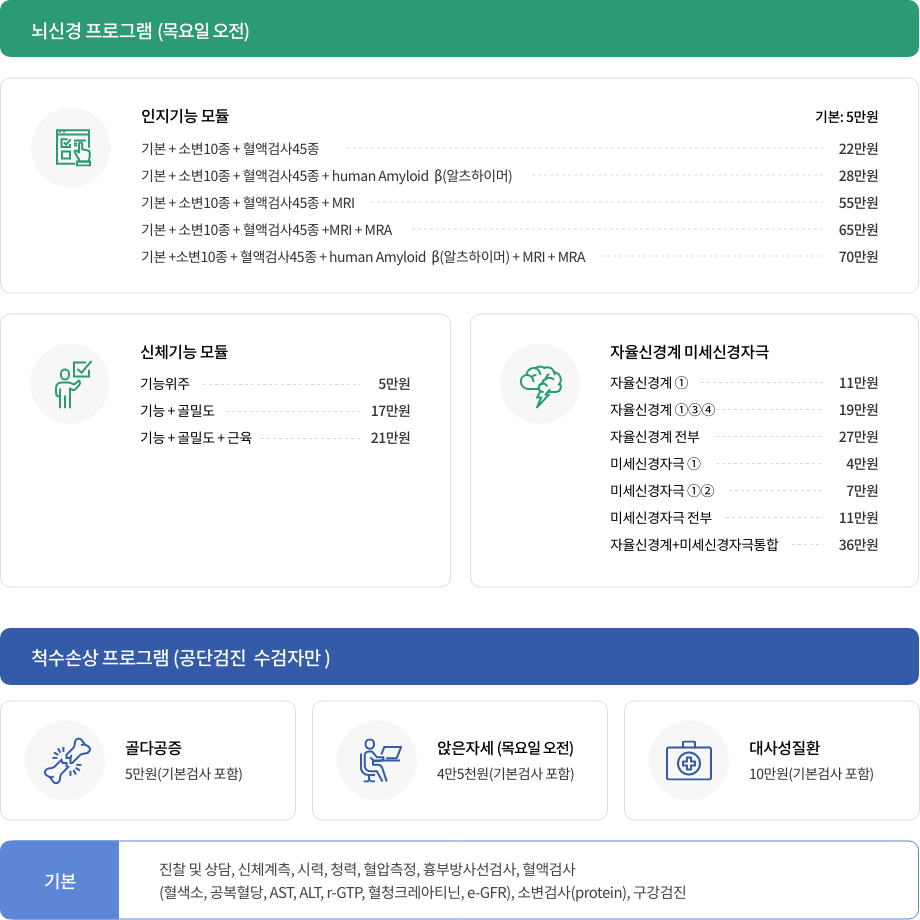 특화검진 프로그램 별 비용 pc이미지 입니다. 자세한 내용은 하단의 글을 참고해주세요.