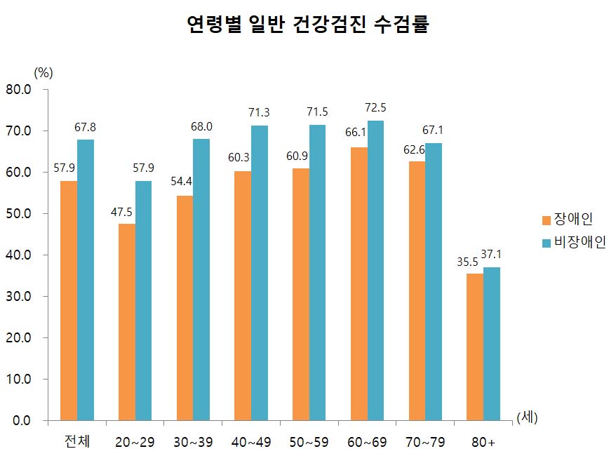 상세내용하단기재