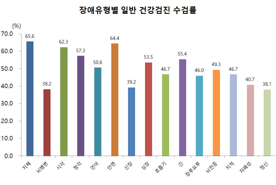 상세내용하단기재