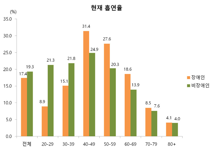 상세내용하단기재