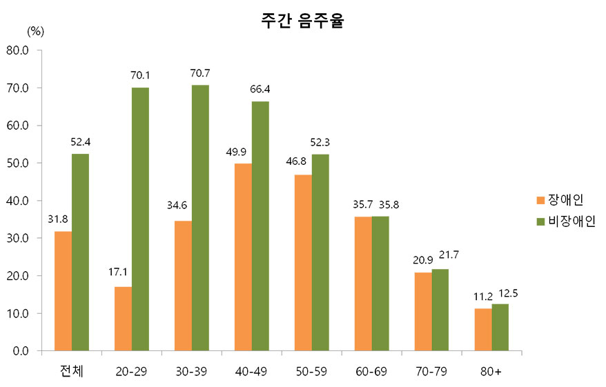 상세내용하단기재