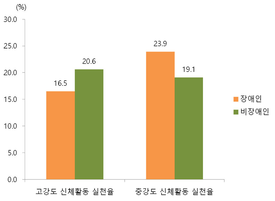 상세내용하단기재