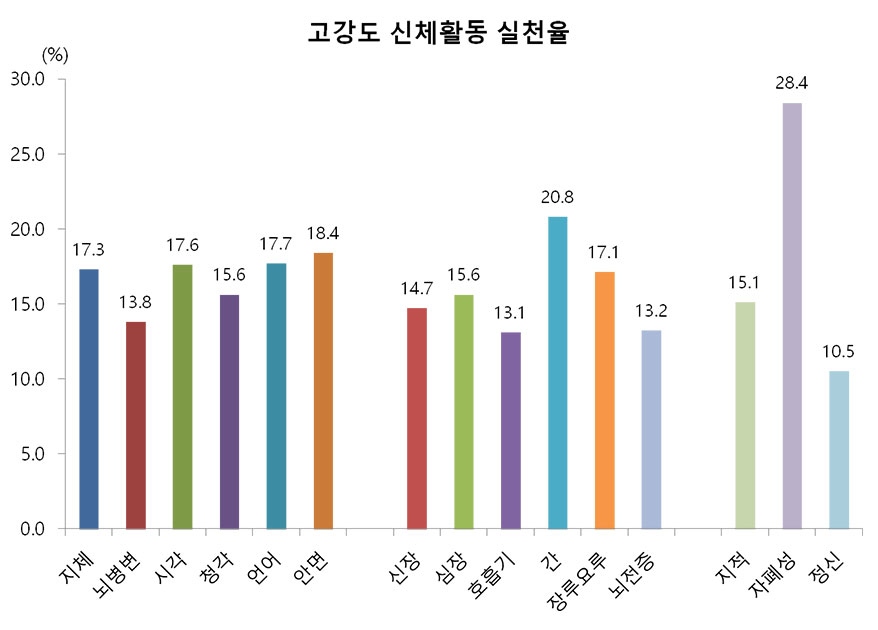 상세내용하단기재